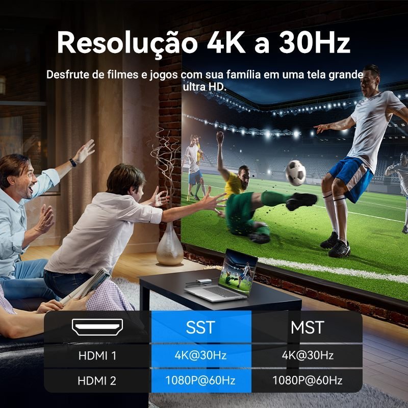 Adaptador Multiplicador Sinal USB-C para 2x HDMI 4K - Vention - Imagem 3