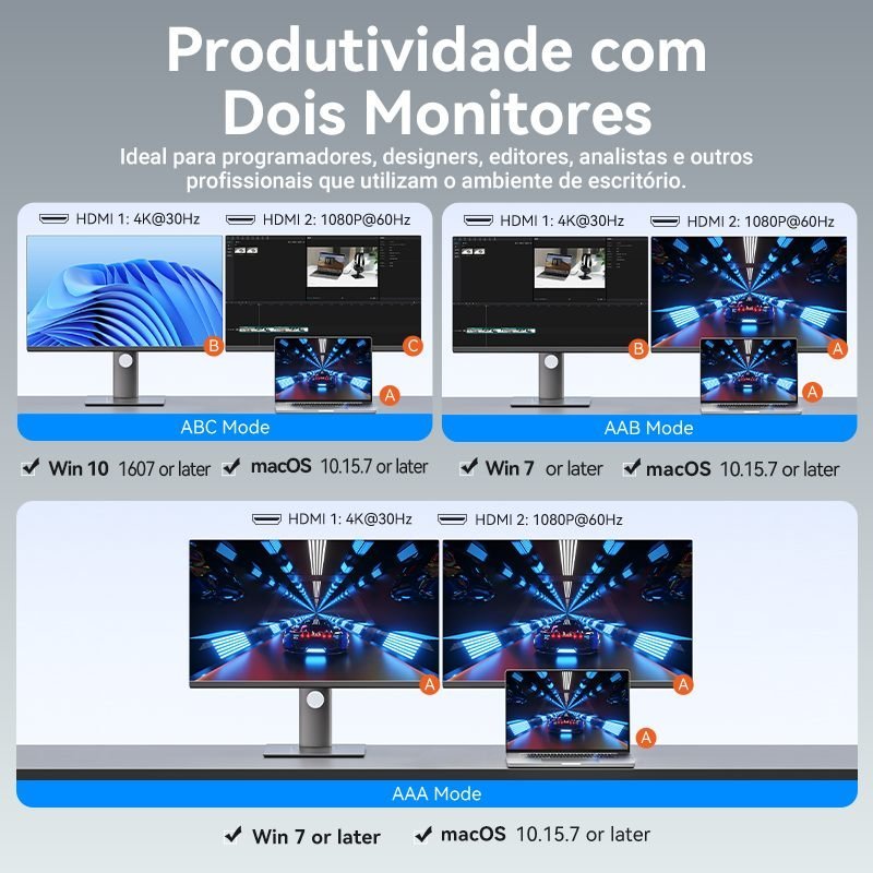 Adaptador Multiplicador Sinal USB-C para 2x HDMI 4K - Vention - Imagem 4