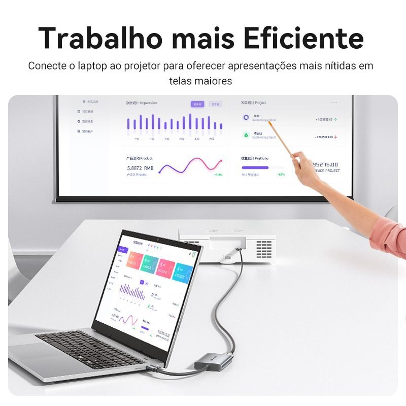 Adaptador Multiplicador Sinal USB-C para 2x HDMI 4K - Vention - Imagem 8