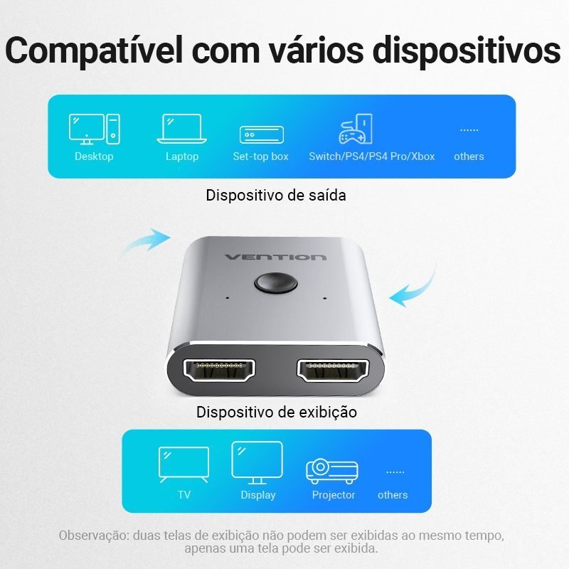 Divisor de Sinal HDMI com Switch 2x1 Áudio Vídeo UHD 4K 60Hz - Vention - Imagem 3