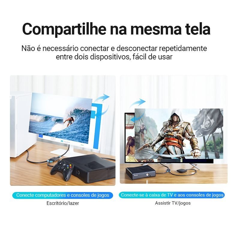 Divisor de Sinal HDMI com Switch 2x1 Áudio Vídeo UHD 4K 60Hz - Vention - Imagem 7