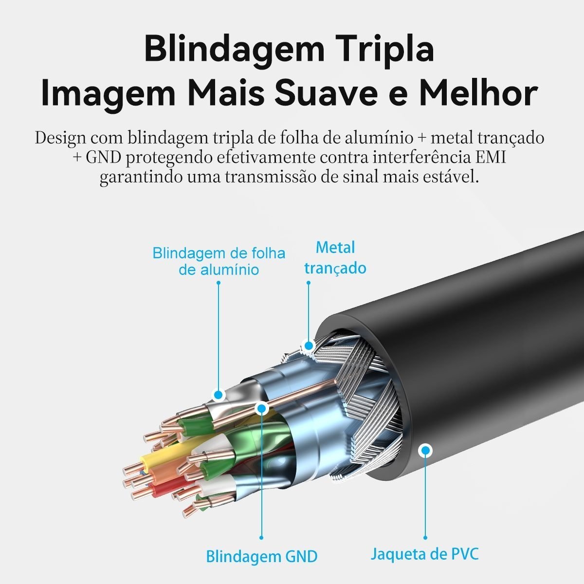 Cabo HDMI Macho x HDMI Fêmea - 2.0 Extensor 4K - Vention - Imagem 8
