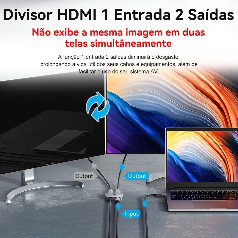 Divisor de Sinal HDMI com Switch 2x1 Áudio Vídeo UHD 8K 60Hz - Vention - Imagem 3