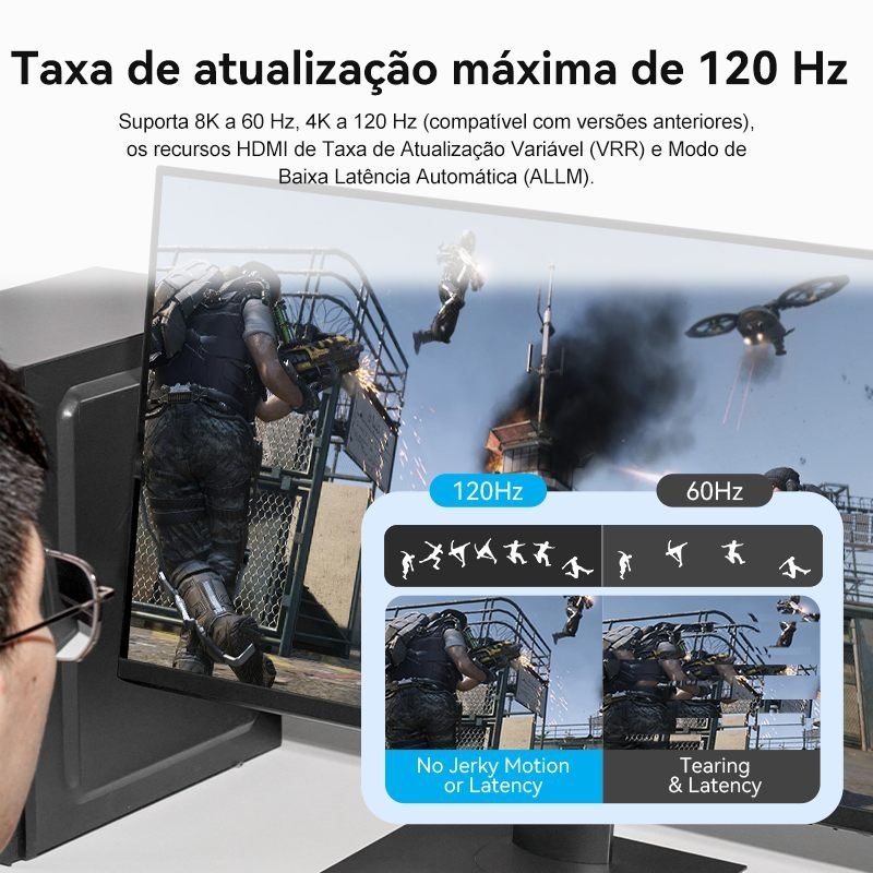 Divisor de Sinal HDMI com Switch 2x1 Áudio Vídeo UHD 8K 60Hz - Vention - Imagem 5