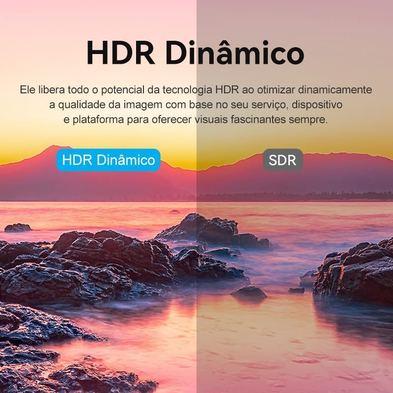 Divisor de Sinal HDMI com Switch 2x1 Áudio Vídeo UHD 8K 60Hz - Vention - Imagem 6