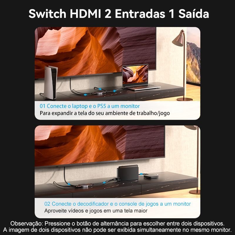 Divisor de Sinal HDMI com Switch 2x1 Áudio Vídeo UHD 8K 60Hz - Vention - Imagem 9