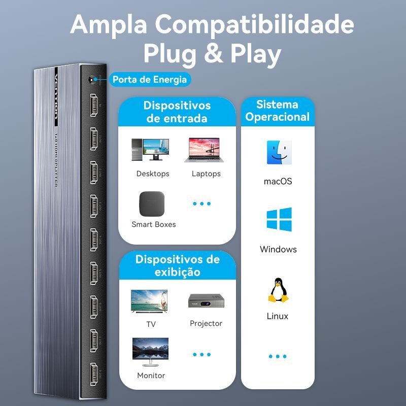 Splitter HDMI 1x8 Saídas 4K Amplificador com fonte - Vention - Imagem 3