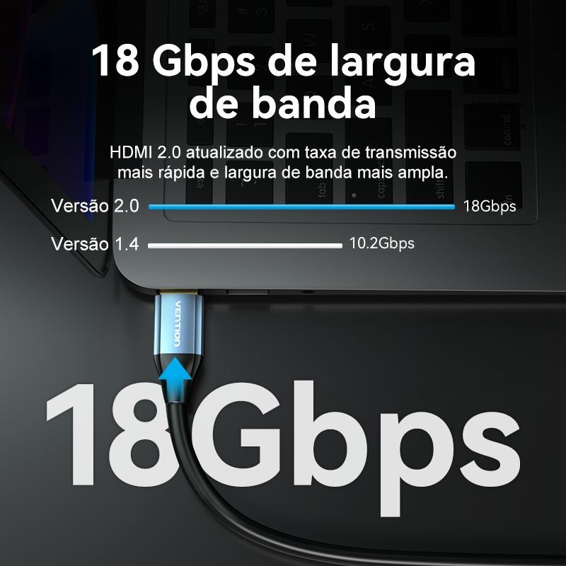 Cabo HDMI 2.0 4K TVs DVD Game Alta Resolução - Vention - Imagem 4
