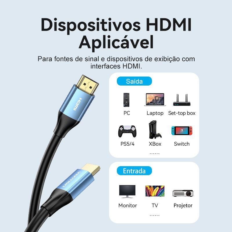 Cabo HDMI 2.0 4K TVs DVD Game Alta Resolução - Vention - Imagem 5