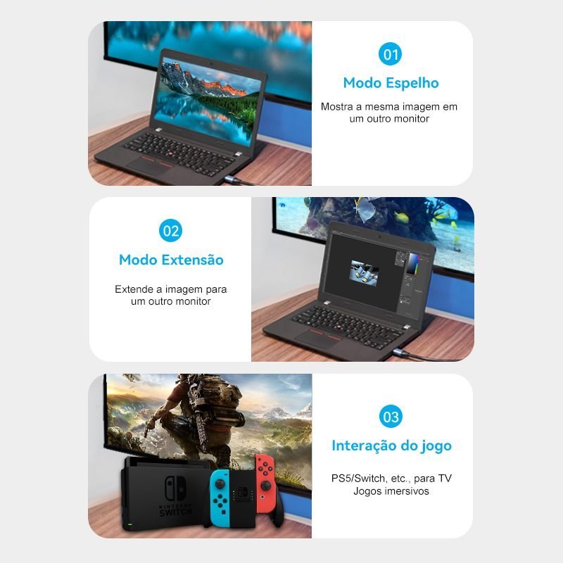Cabo HDMI 2.0 4K TVs DVD Game Alta Resolução - Vention - Imagem 6