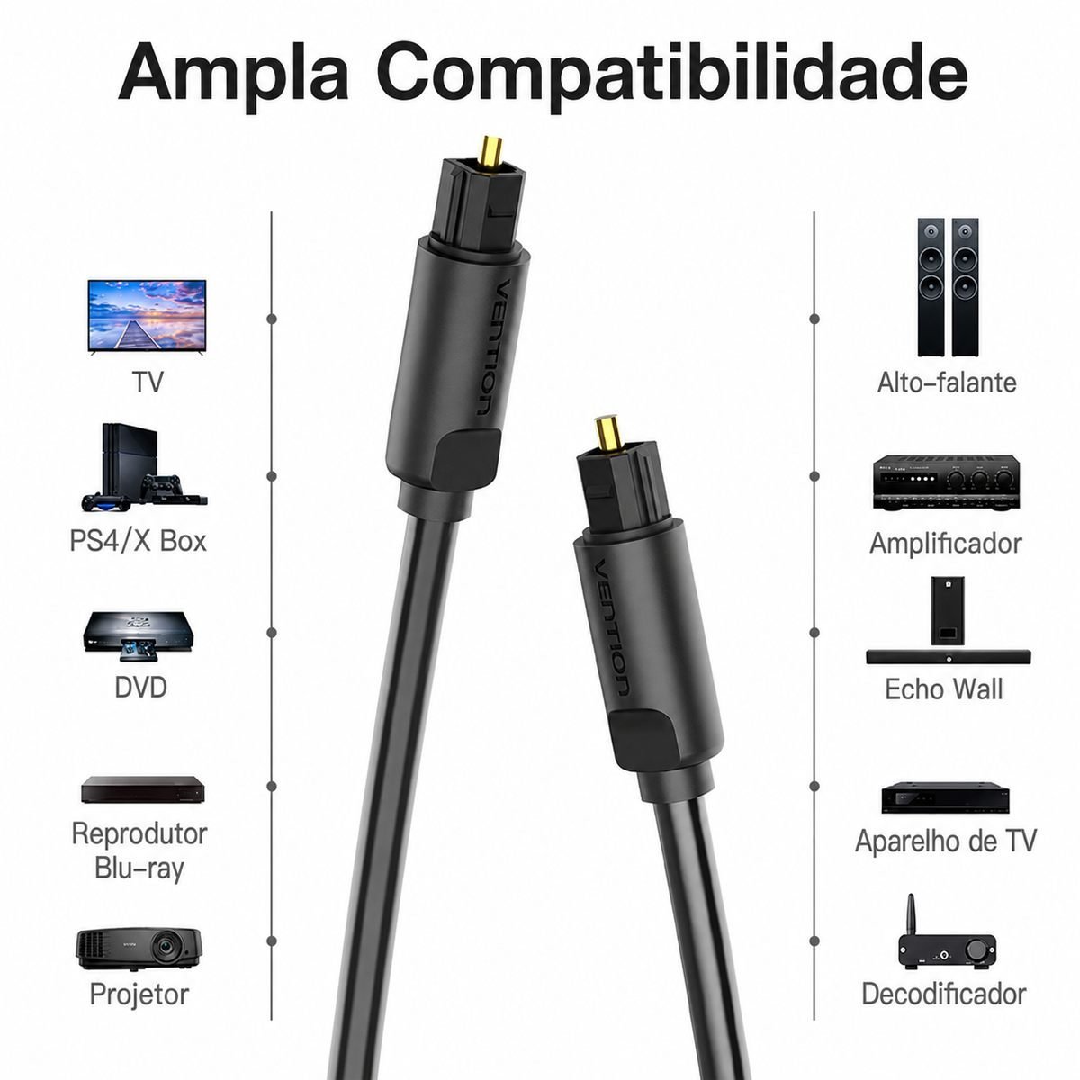 Cabo Áudio Óptico 5.1 Digital Hifi Toslink - Vention - Imagem 3