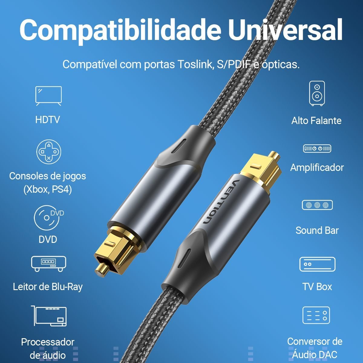 Cabo Áudio Óptico Digital Hifi Toslink - Vention - Imagem 3