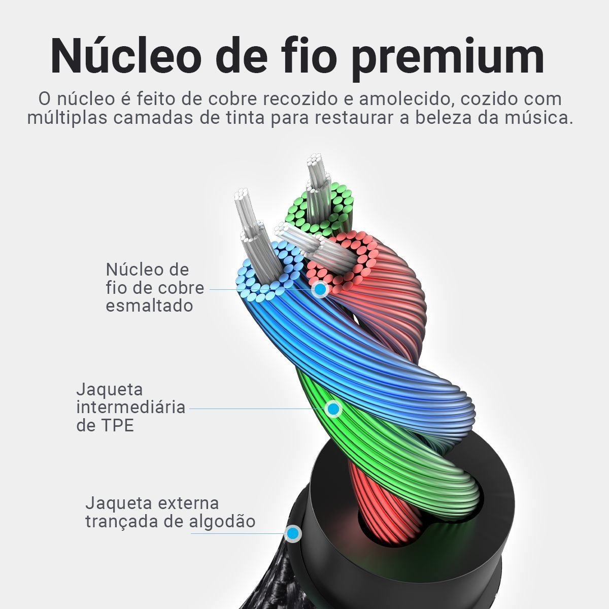 Cabo Auxiliar P2 x P2 Estéreo Hifi Banhado Ouro - Vention - Imagem 4