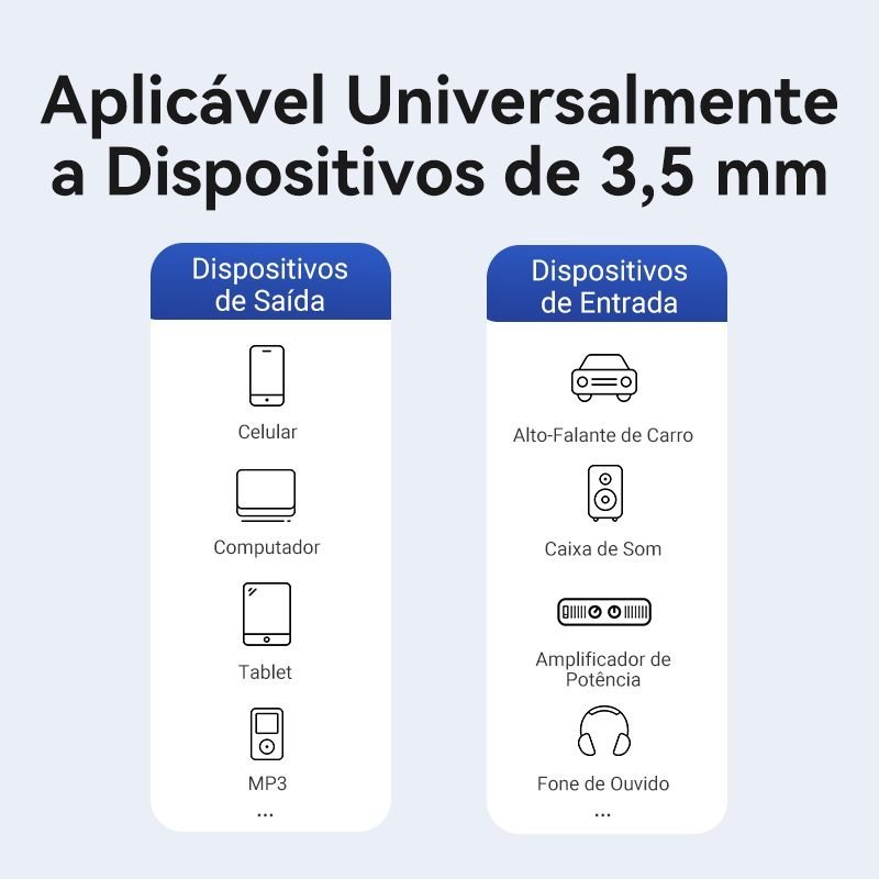 Cabo de Áudio Auxiliar P2xp2 Estéreo Carro Som - Vention - Imagem 4