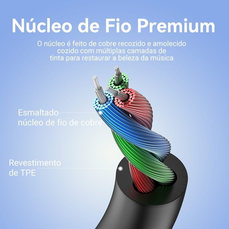 Cabo de Áudio Auxiliar P2xp2 Estéreo Carro Som - Vention - Imagem 6