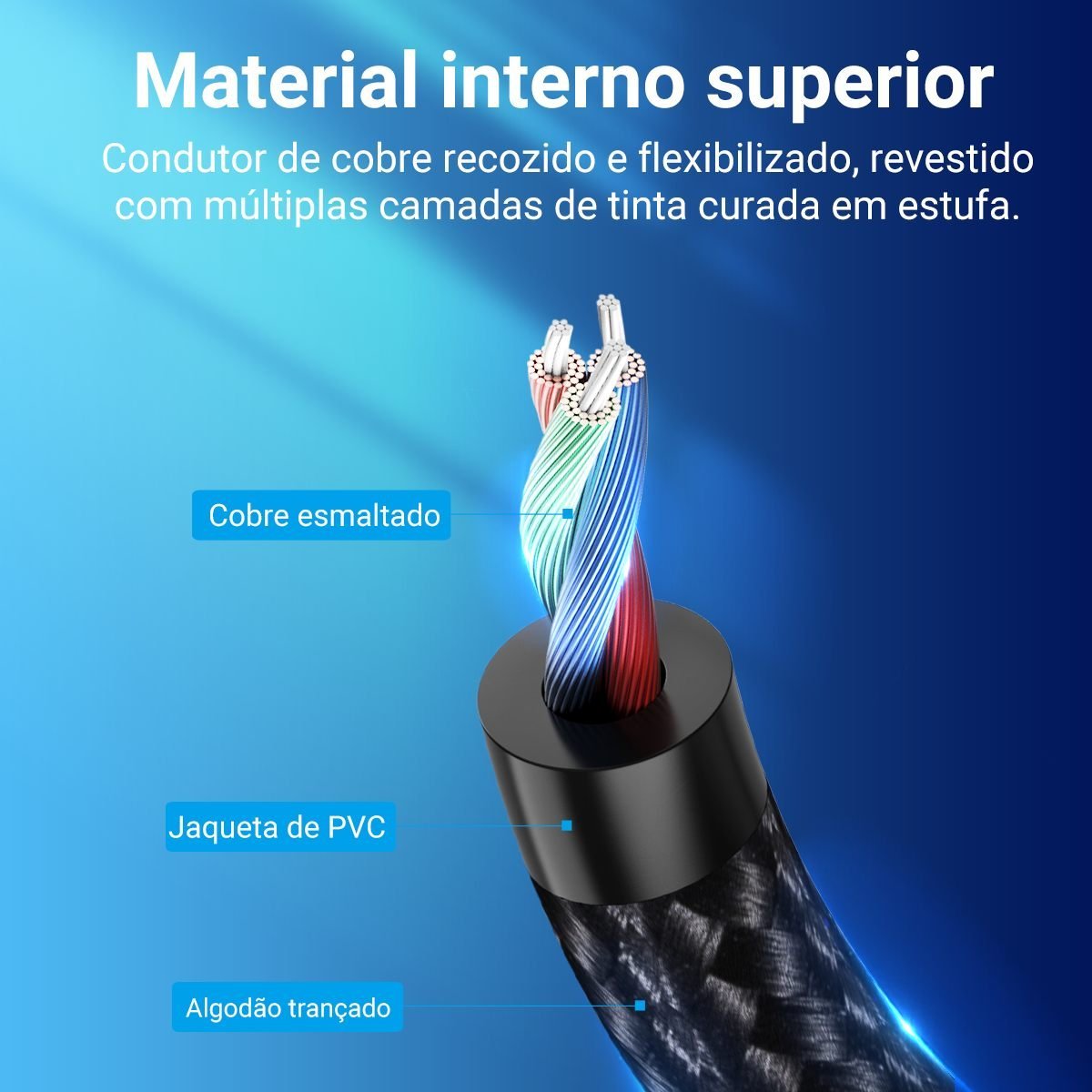 Cabo Auxiliar Áudio P2 Estéreo para RCA DJ - Vention - Imagem 4