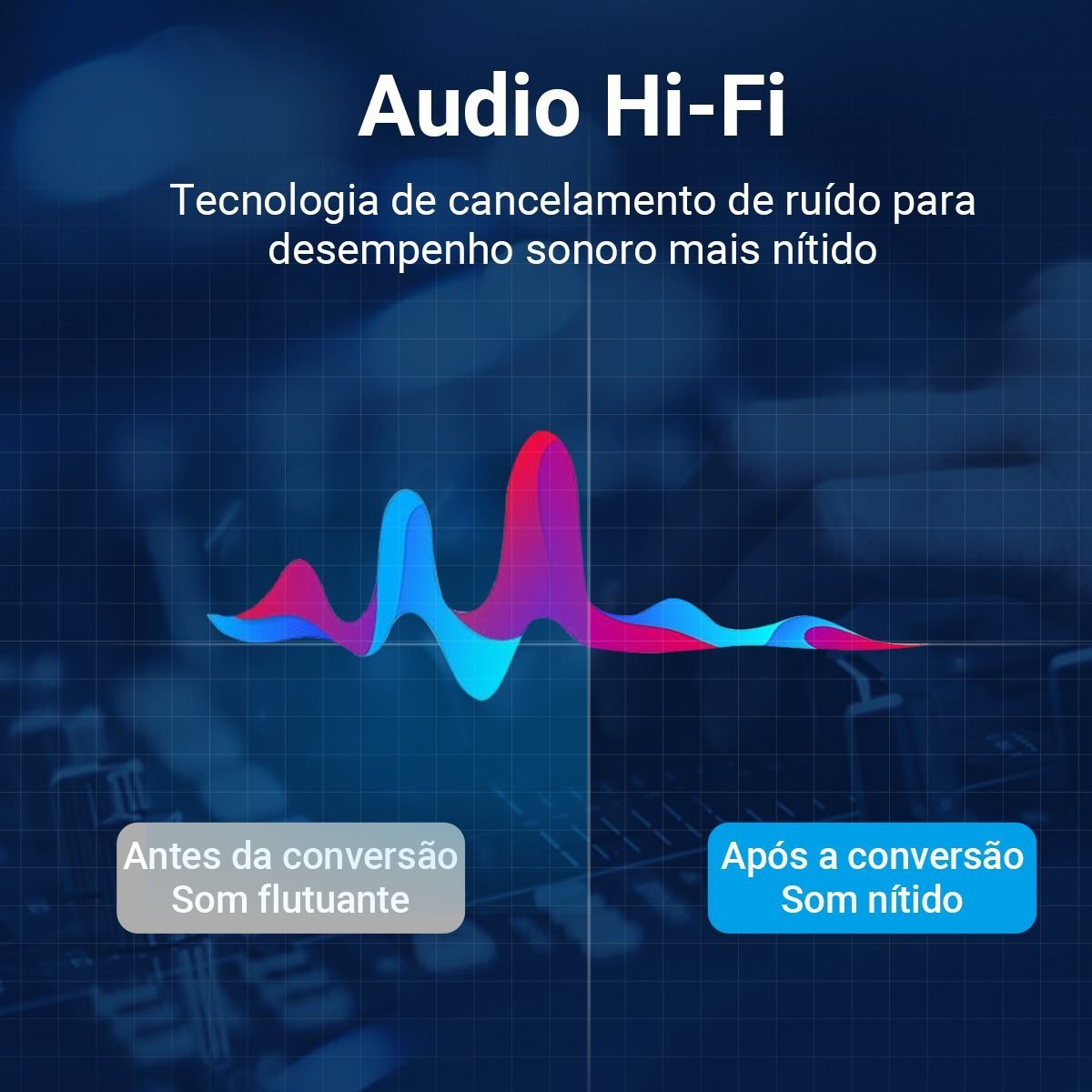 Cabo Auxiliar Áudio P2 Estéreo para RCA DJ - Vention - Imagem 5