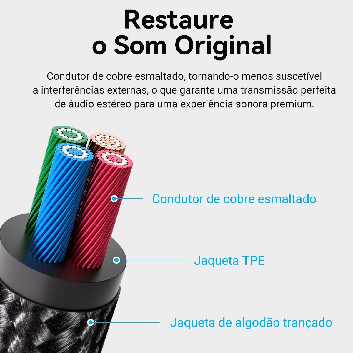 Cabo Auxiliar Áudio P2 Estéreo para RCA Som DJ - Vention - Imagem 3