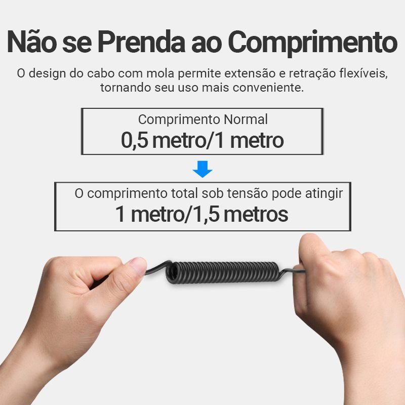 Cabo Áudio Auxiliar P2 para Tipo C Celular Carro - Vention - Imagem 5