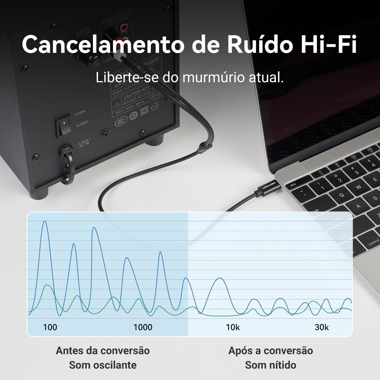 Cabo Adaptador USB C x 2 RCA Notebook Celular - Vention - Imagem 3