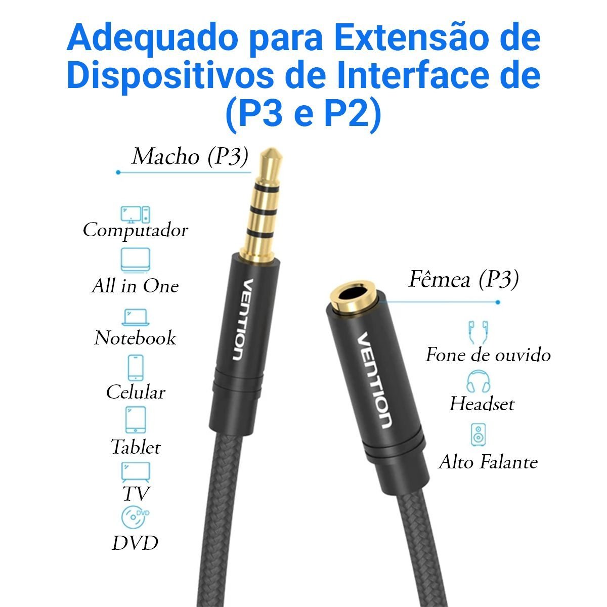 Cabo Extensor Áudio P3 Fone Microfone Computado - Vention - Imagem 2