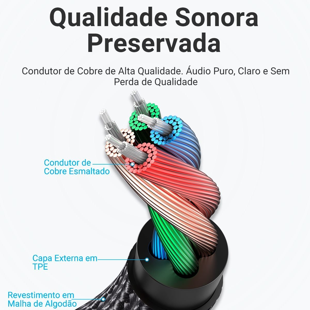 Cabo Extensor P3 4 Vias Fone Microfone - Vention - Imagem 6