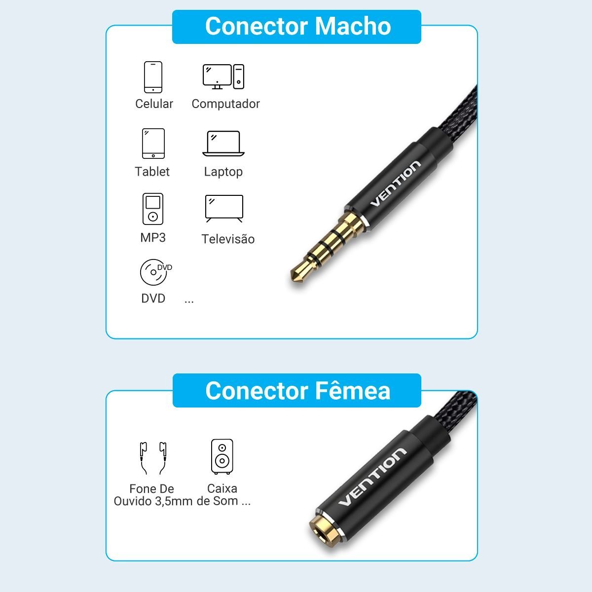 Cabo Extensor P3 4 Vias Fone Microfone - Vention - Imagem 9