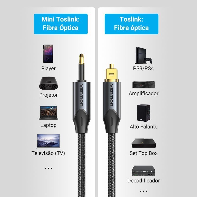 Cabo Óptico Áudio Digital Toslink x Mini Toslink - Vention - Imagem 3