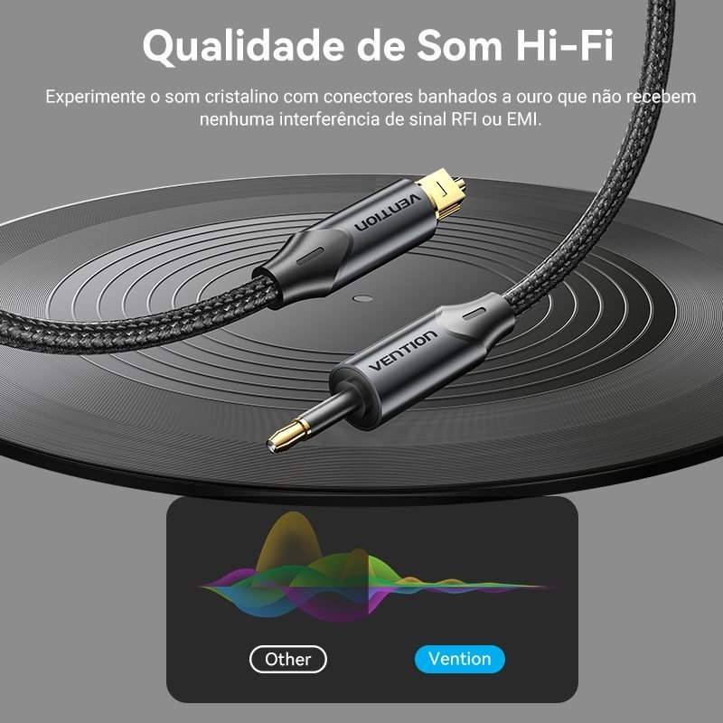 Cabo Óptico Áudio Digital Toslink x Mini Toslink - Vention - Imagem 5