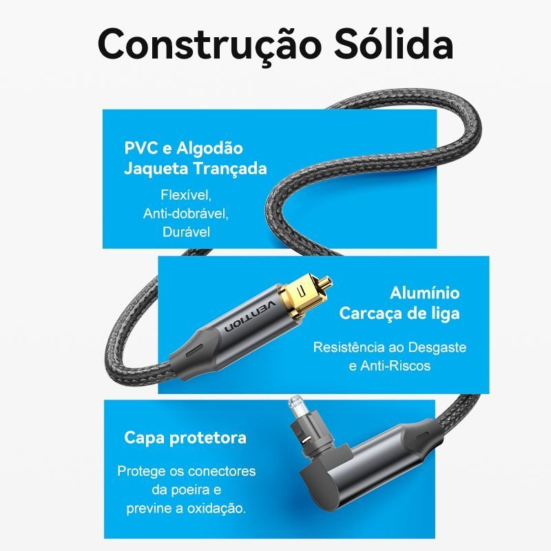 Cabo Áudio Óptico Digital 90º Hifi Toslink - Vention - Imagem 7