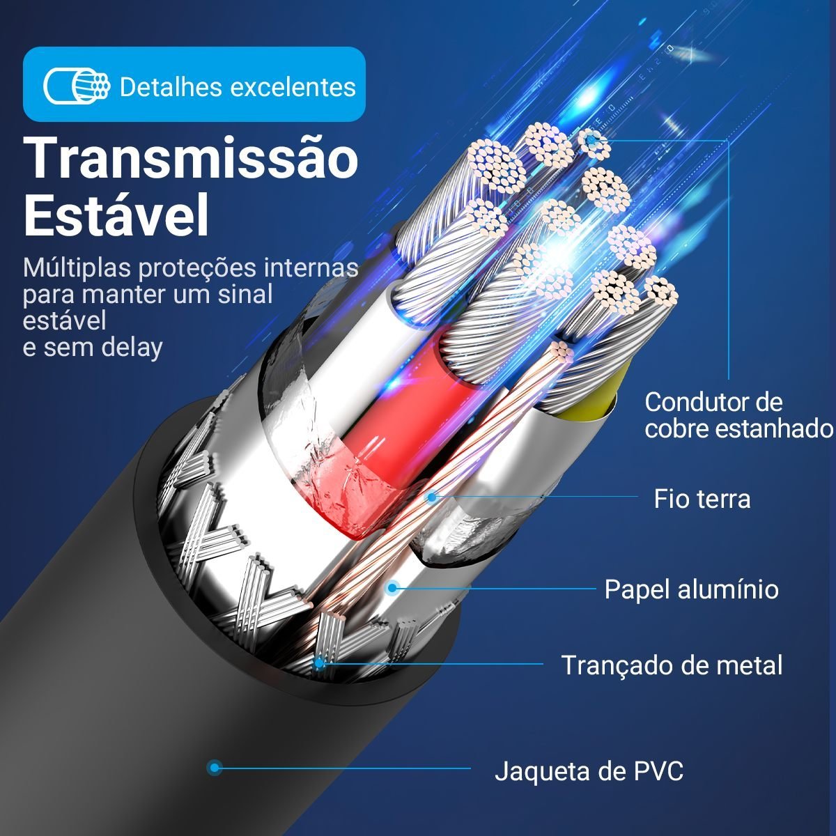 Cabo Adaptador OTG Tipo C para USB 3.0 Celular Tablet 5Gbps - Vention - Imagem 6