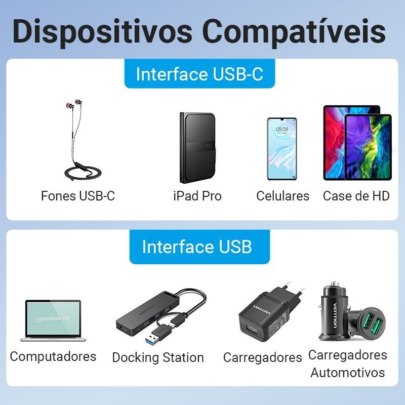 Adaptador OTG USB 3.0 Macho para USB Tipo C Fêmea - Vention - Imagem 4
