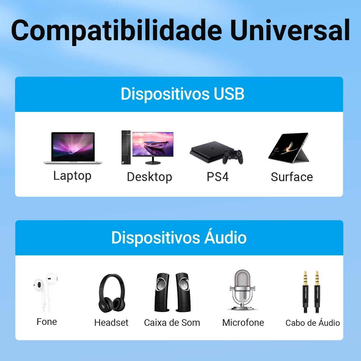 Adaptador de Som USB Headset P2 Fone Microfone - Vention - Imagem 9
