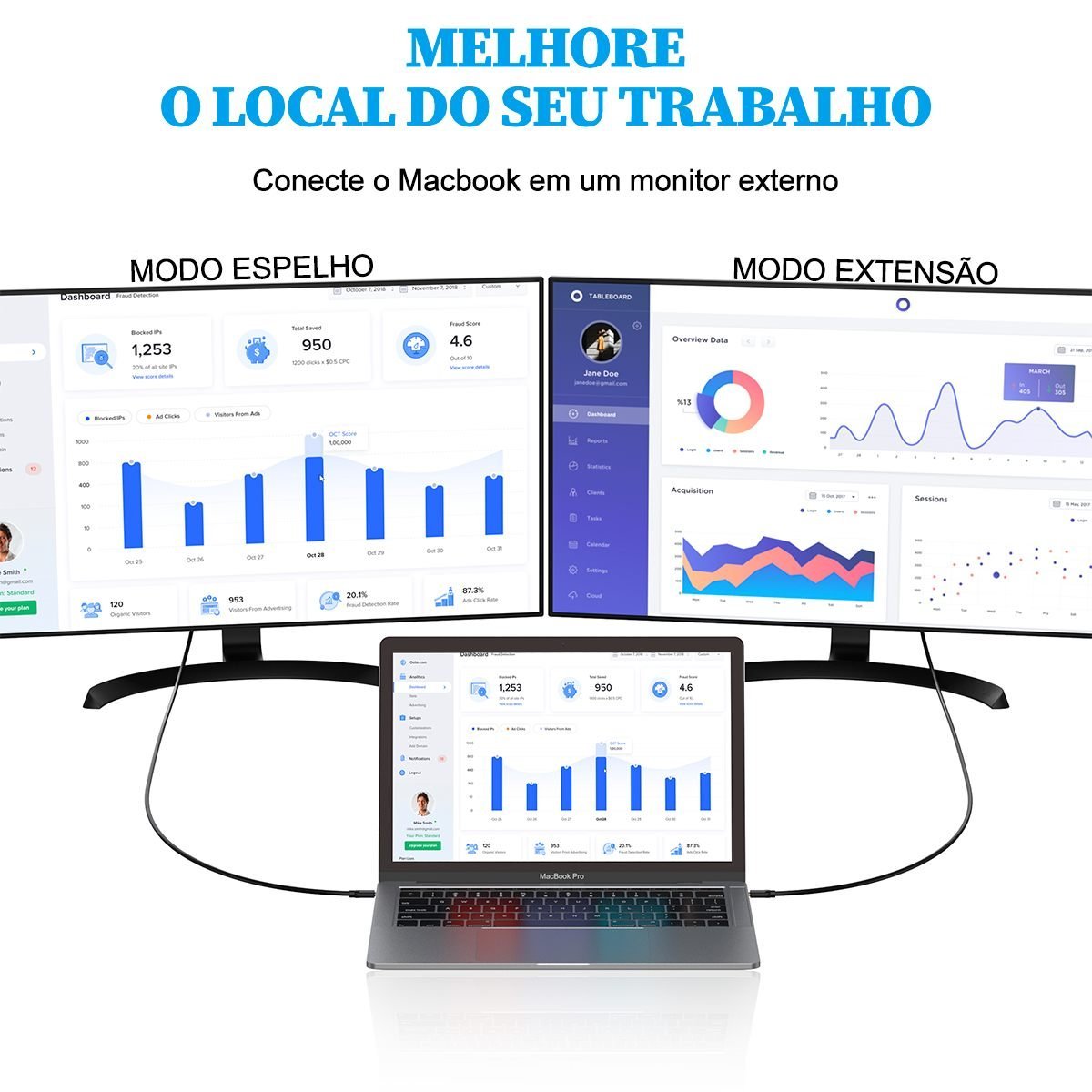 Cabo Tipo C Macho para HDMI Macho Resolução 4K na Cor Preta - Vention - Imagem 8
