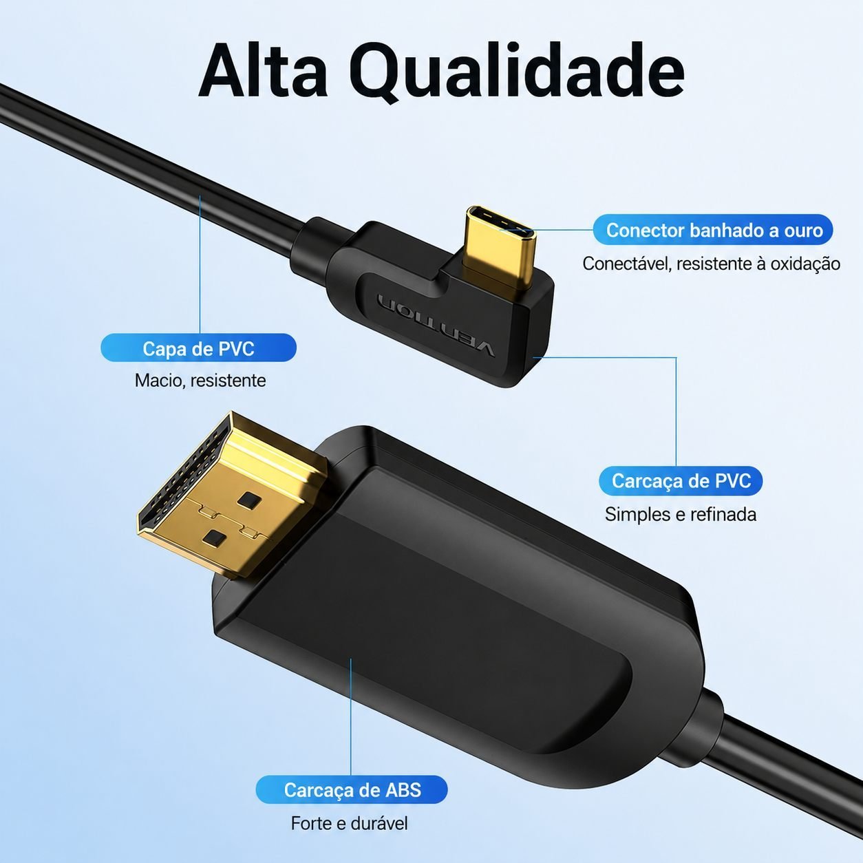 Cabo USB-C para HDMI 4K@30Hz Notebook Tablet Monitor - Vention - Imagem 3