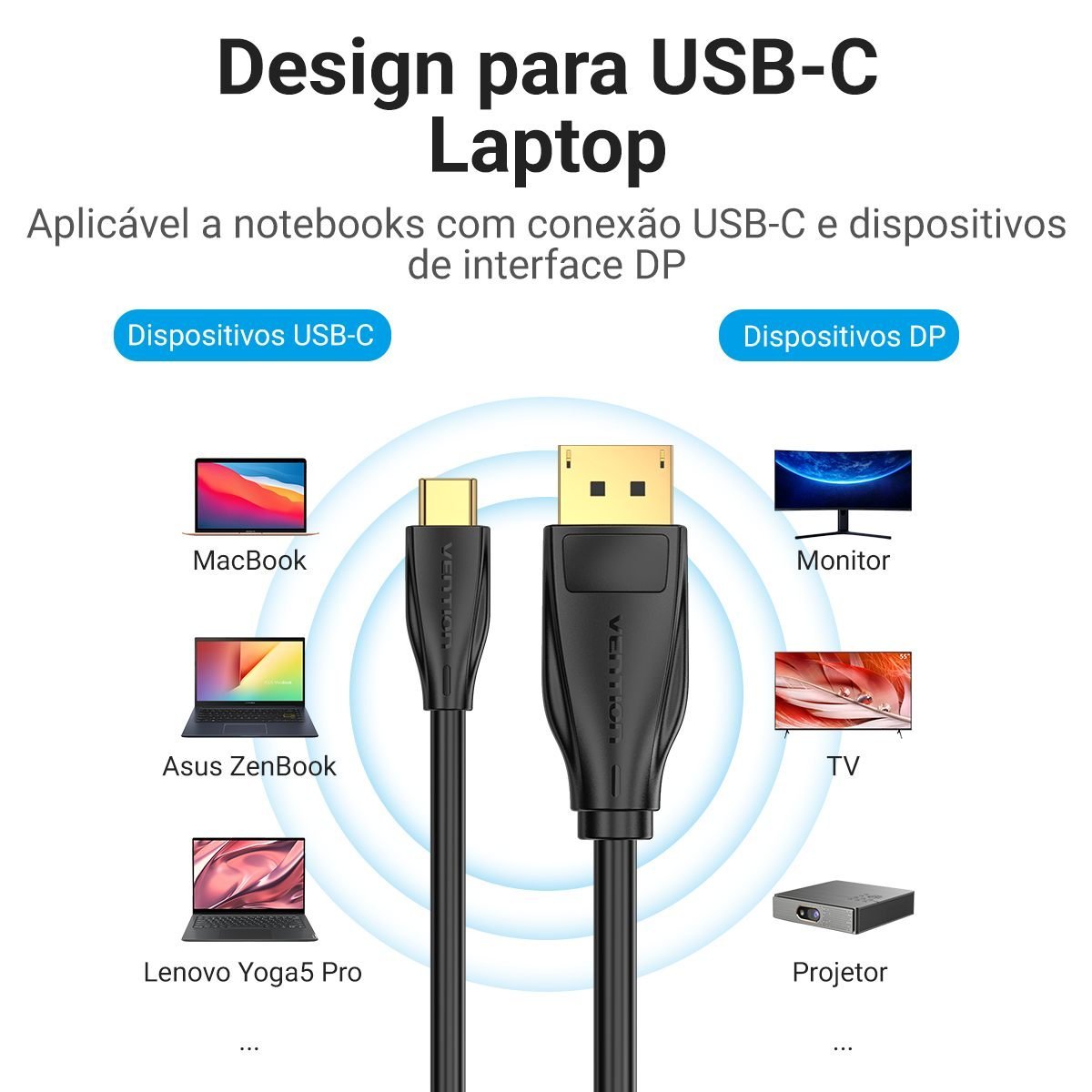 Cabo USB C para DP 1.4 8K 60Hz TV Notebook Gamer - Vention - Imagem 3