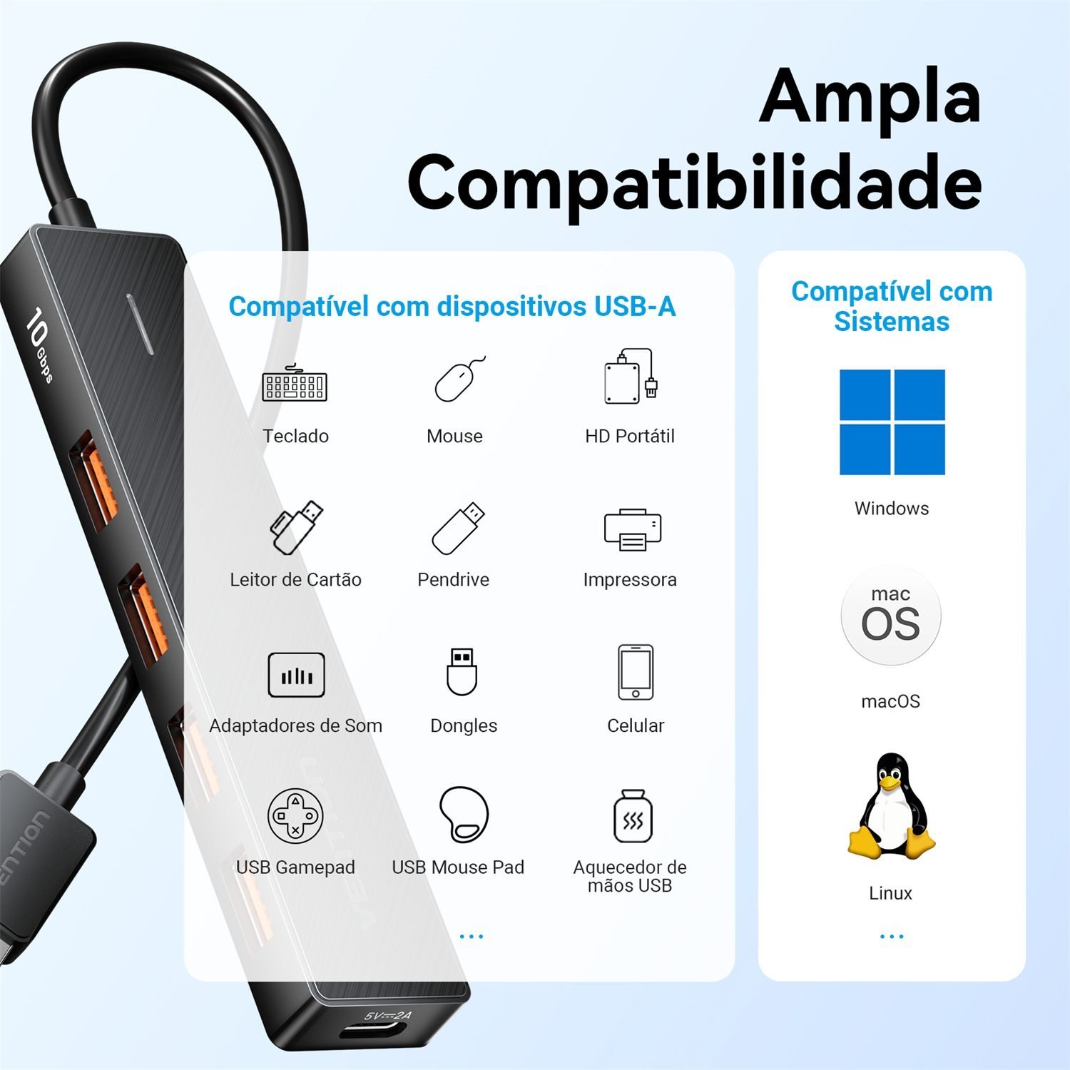 Hub USB 5 em 1 USB Gen 3.2 10 Gbps com Alimentação - Vention - Imagem 4