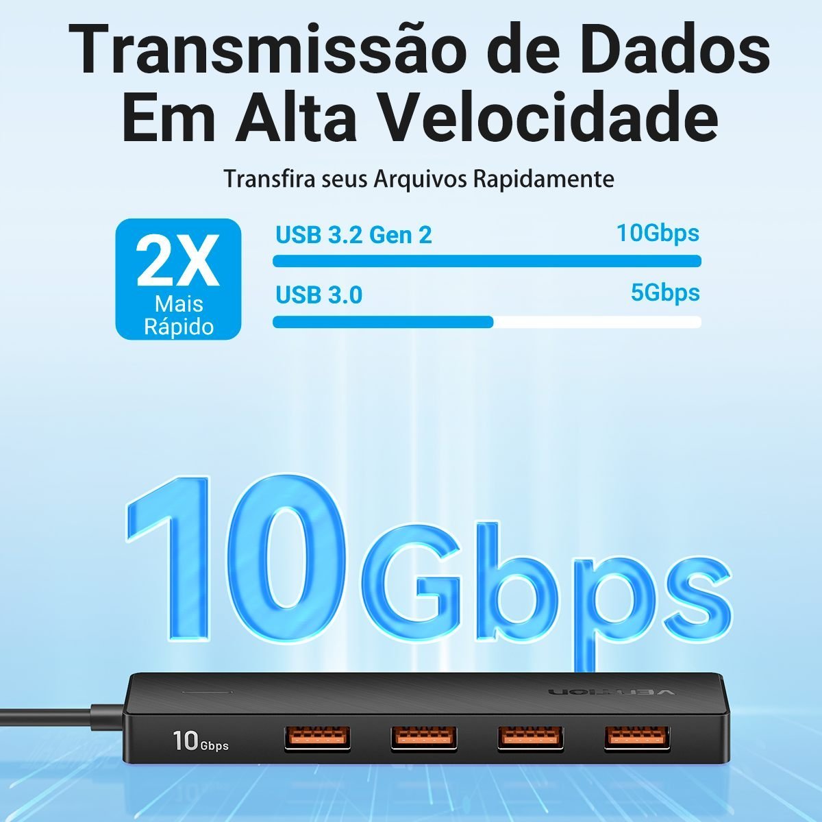 Hub USB-C 5 em 1 USB Gen 3.2 10 Gbps com Alimentação - Vention - Imagem 3