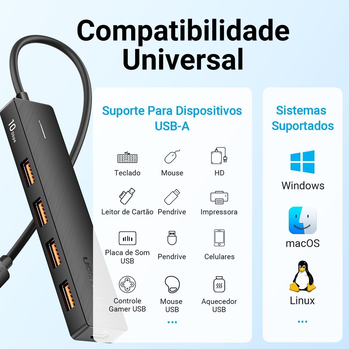 Hub USB-C 5 em 1 USB Gen 3.2 10 Gbps com Alimentação - Vention - Imagem 6