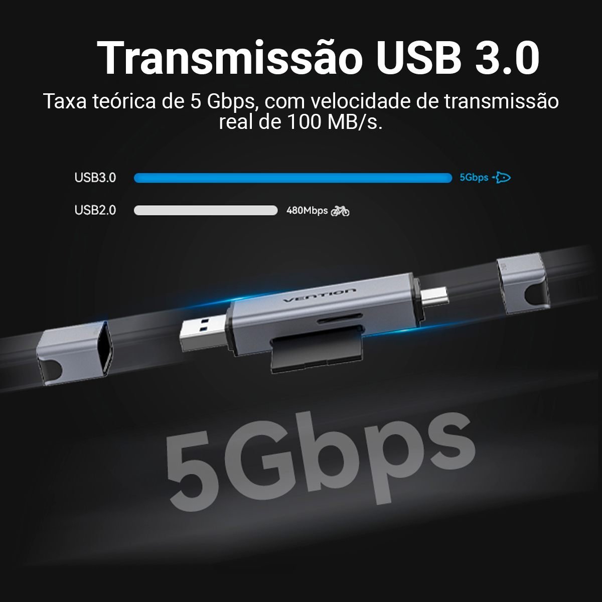 Leitor de Cartão USB para SD + TF Simultâneo 5 Gbps - Vention - Imagem 5