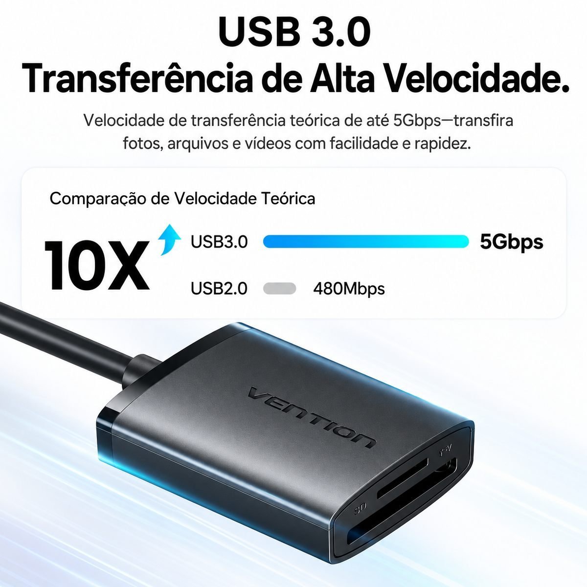 Leitor USB-A Multi-Cartão Transferência Fotos Vídeos - Vention - Imagem 4