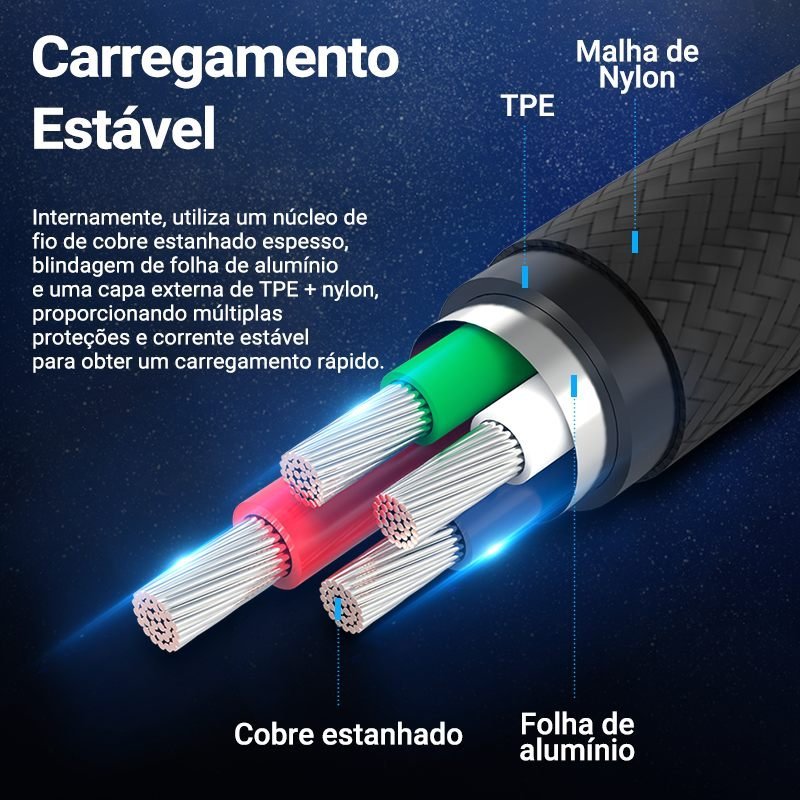 Cabo Carregador Micro USB V8 Android Turbo - Vention - Imagem 8