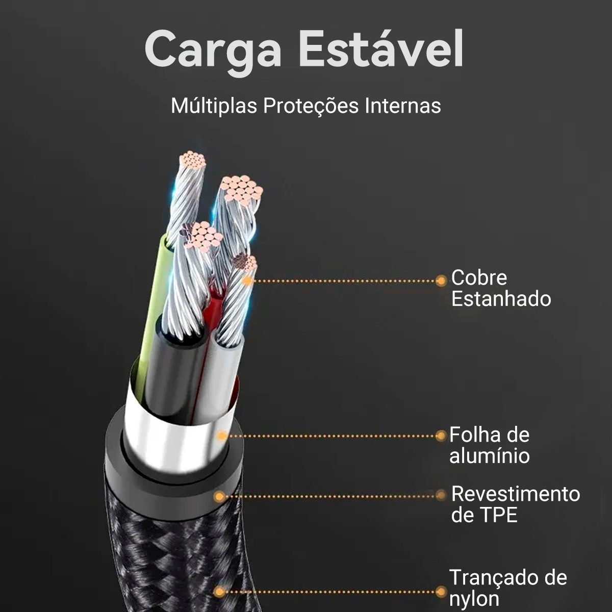 Cabo USB LED Carregador USB-A para Tipo-C 90º - Vention - Imagem 7