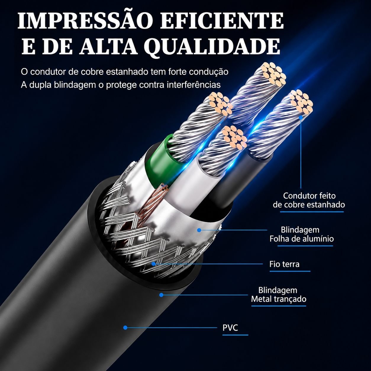 Cabo Impressora USB 2.0 Tipo A para Tipo B - Vention - Imagem 7
