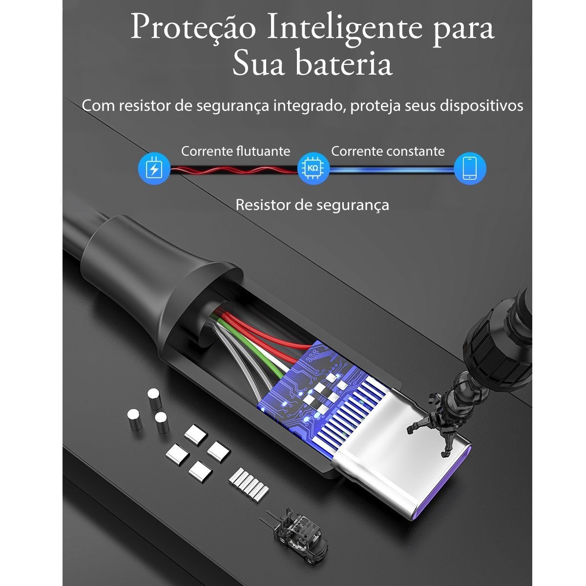Cabo Carregador Celular Turbo USB-C Curto - Vention - Imagem 3
