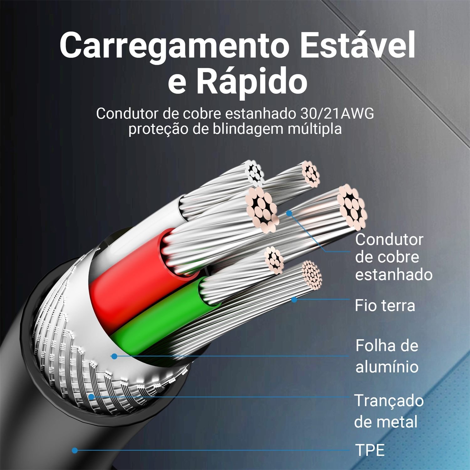 Cabo Carregador USB Tipo C Dupla Ponta Curto - Vention - Imagem 9