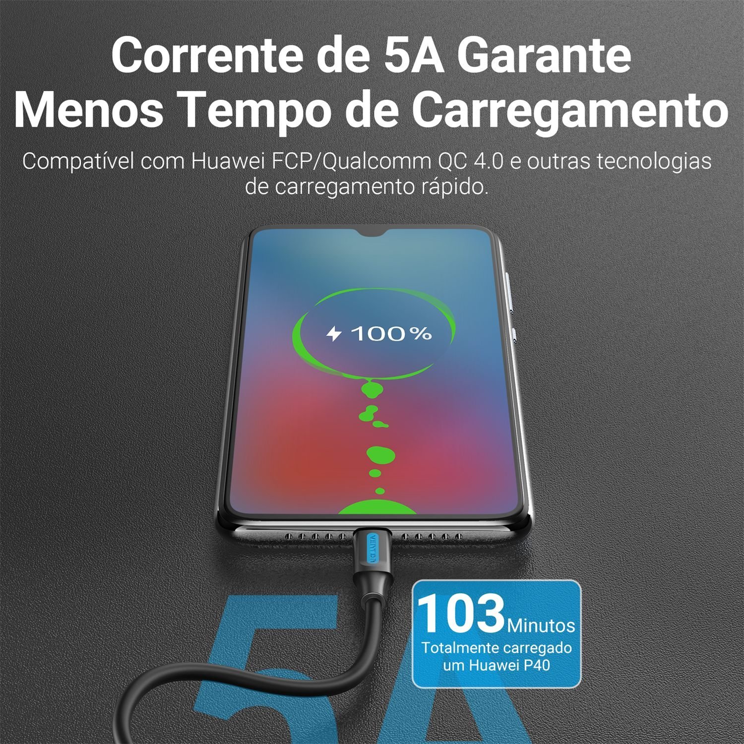 Cabo Carregador USB Tipo-C para USB-C 100W 5A - Vention - Imagem 3