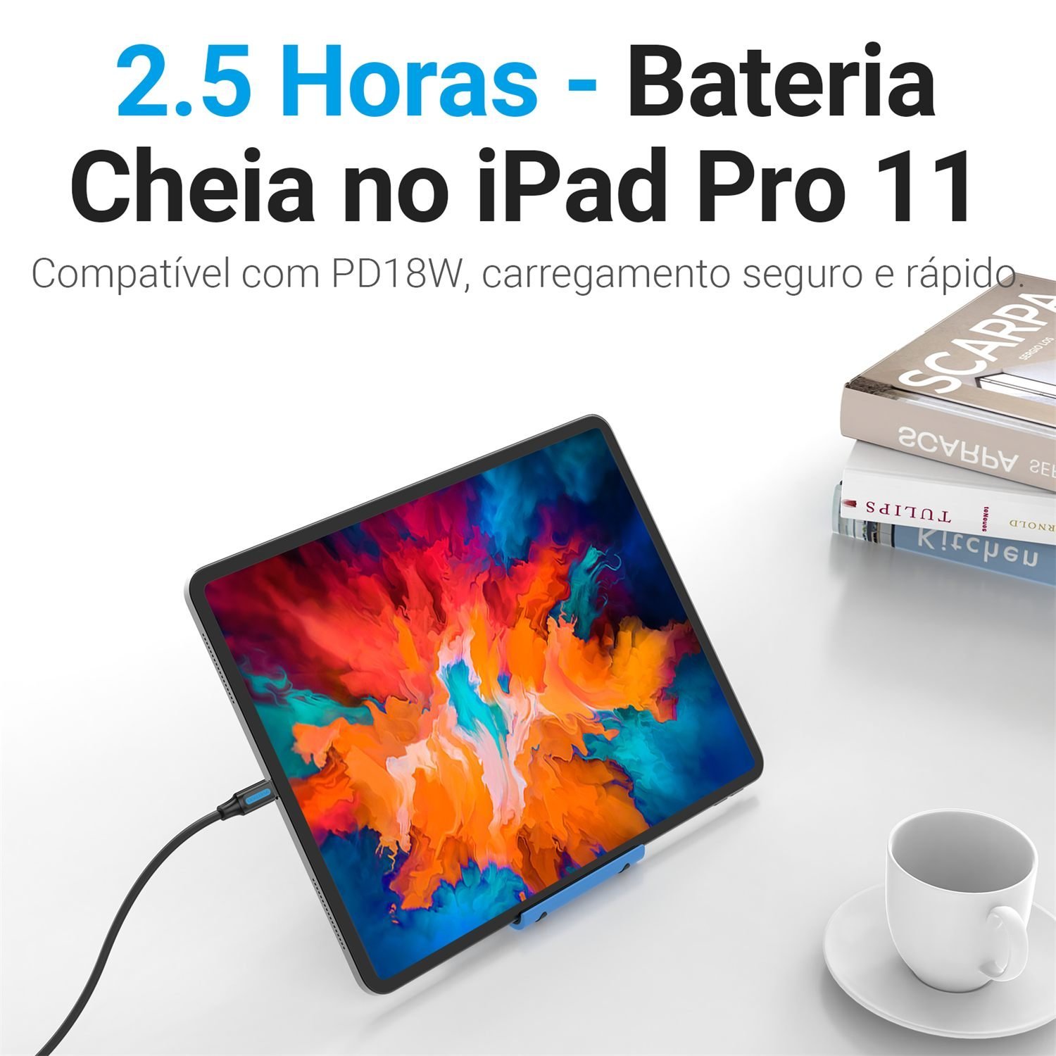 Cabo Carregador USB Tipo-C para USB-C 100W 5A - Vention - Imagem 7