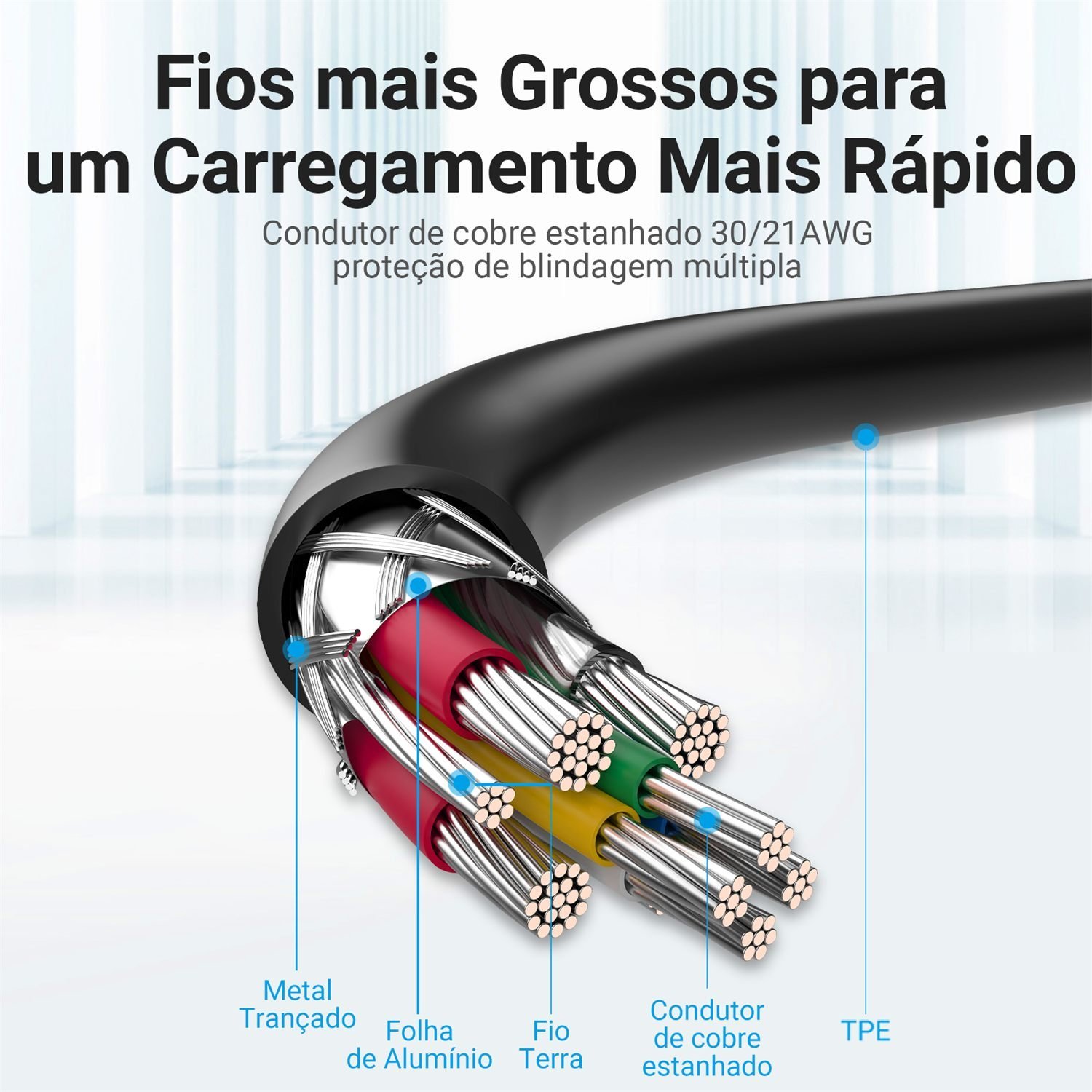 Cabo Carregador USB Tipo-C para USB-C 100W 5A - Vention - Imagem 9