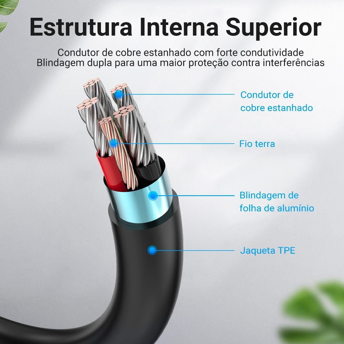 Cabo de Dados e Alimentação Tipo C para Mini USB - Vention - Imagem 8